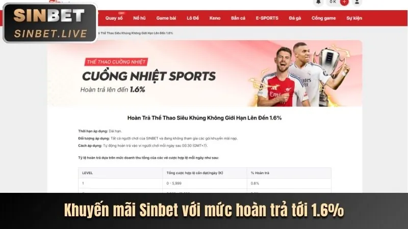 Khuyến mãi chào mừng 100% cho thành viên mới